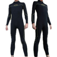 5mmハイパーストレッチウェットスーツ